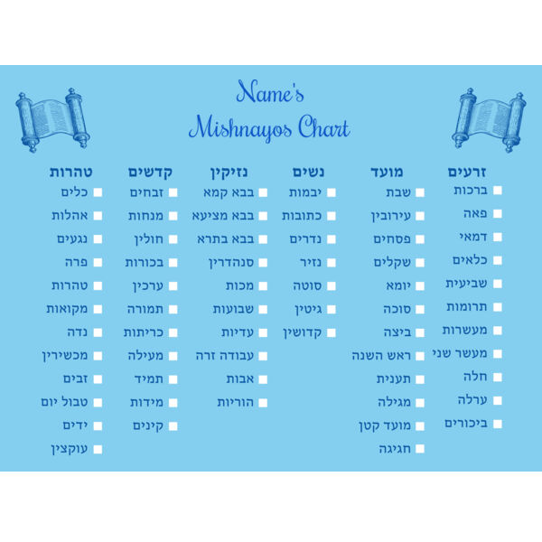 Custom Mishnayos Foam Board Chart 12x18 Thumbnail